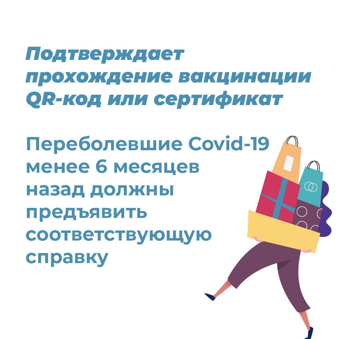 В каких магазинах предъявлять QR-код?