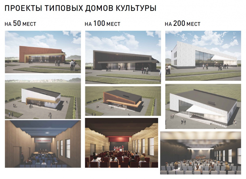 Дмитрий Махонин представил Ольге Любимовой ход реализации культурных проектов к 300-летию Перми