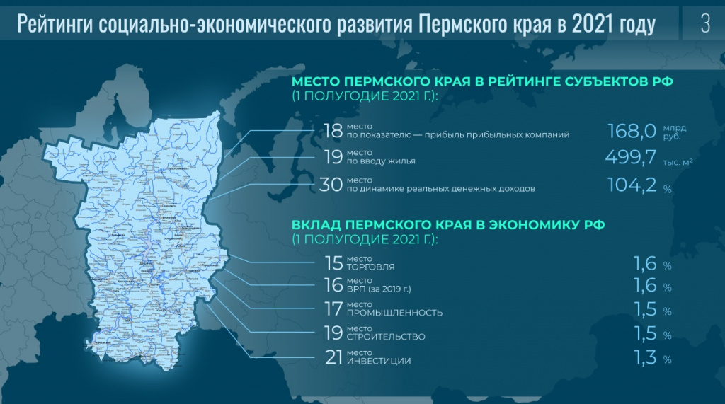 Бюджетное послание губернатора Пермского края